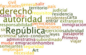 Los tamaños de las palabras van en relación al número de veces que se repite en el texto constitucional.