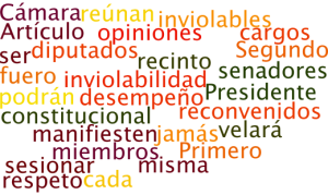 Los tamaños de las palabras van en relación al número de veces que se repite en el texto constitucional.