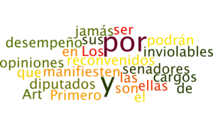 Los tamaños de las palabras van en relación al número de veces que se repite en el texto constitucional.